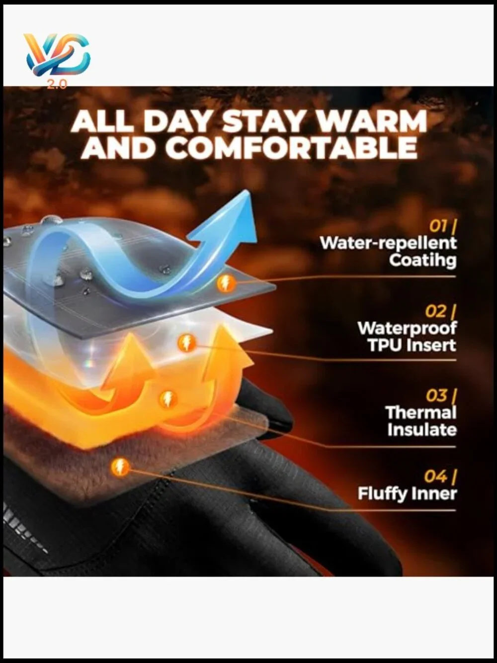 Winter Waterproof Ski Gloves with Touchscreen, Windproof Thermal for Men Women